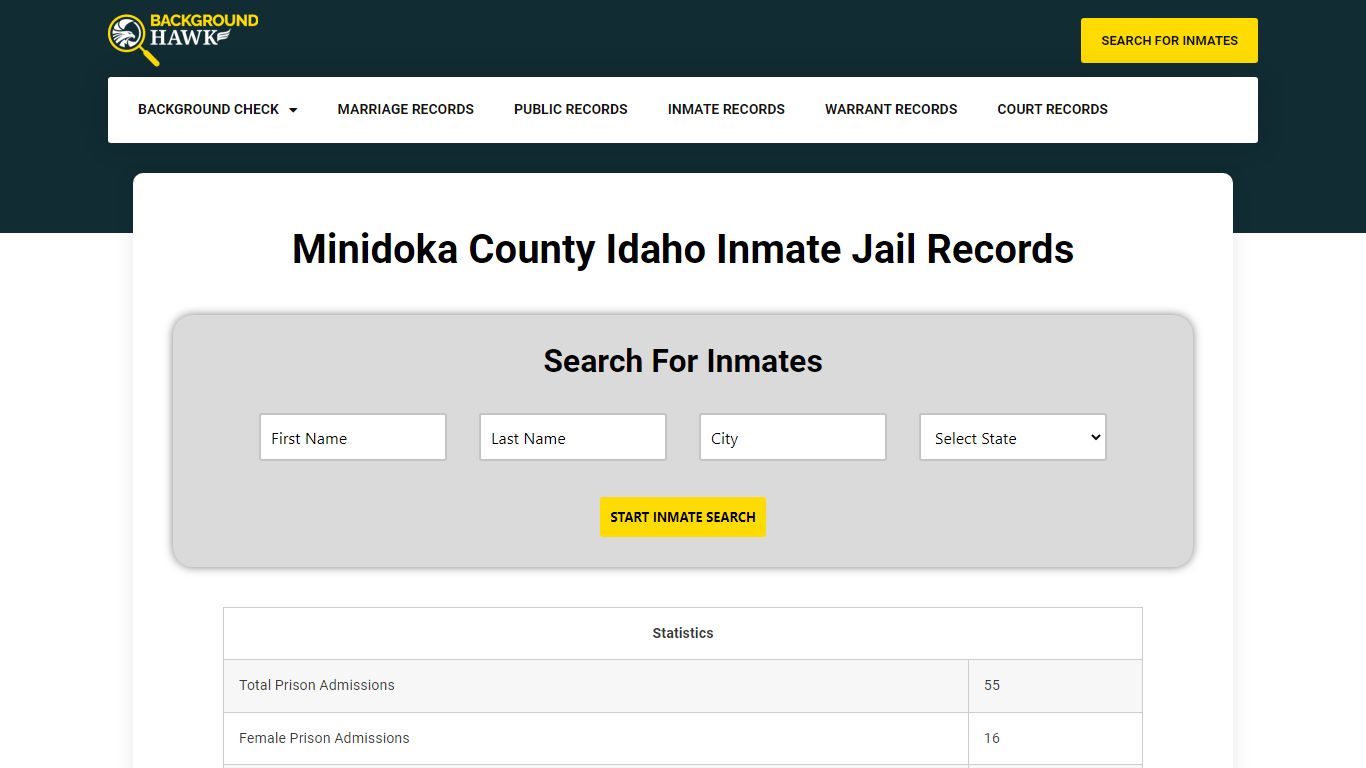 Inmate Jail Records in Minidoka County , Idaho